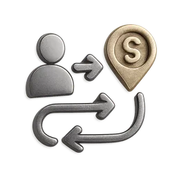 Customer Journey Management