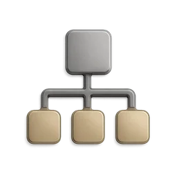 Organizational Design