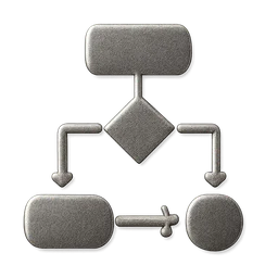 Process Mapping