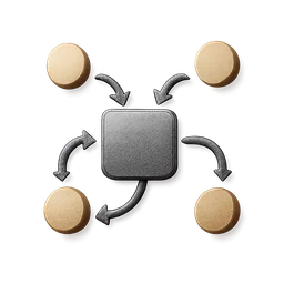 IntegrationHub