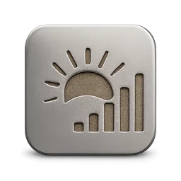 Morningstar direct